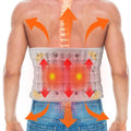 Inflatable Heating Back Massager - Gro Limitless